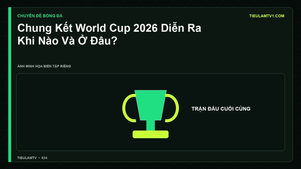 Minh họa Chung Kết World Cup 2026 Diễn Ra Khi Nào Và Ở Đâu? - Tiểu Lâm TV