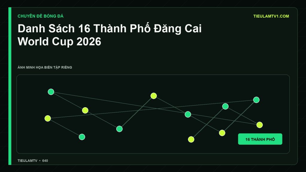 Minh họa Danh Sách 16 Thành Phố Đăng Cai World Cup 2026 - Tiểu Lâm TV
