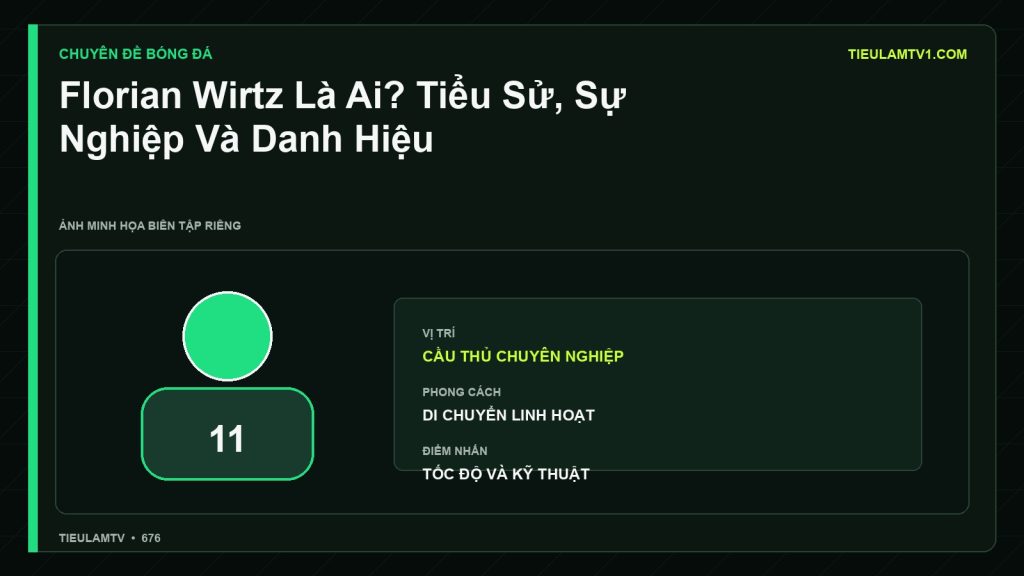 Minh họa Florian Wirtz Là Ai? Tiểu Sử, Sự Nghiệp Và Danh Hiệu - Tiểu Lâm TV