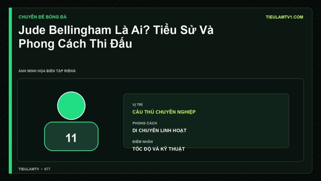 Minh họa Jude Bellingham Là Ai? Tiểu Sử Và Phong Cách Thi Đấu - Tiểu Lâm TV