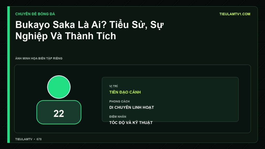 Minh họa Bukayo Saka Là Ai? Tiểu Sử, Sự Nghiệp Và Thành Tích - Tiểu Lâm TV