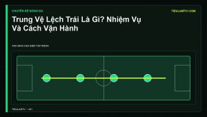 Minh họa Trung Vệ Lệch Trái Là Gì? Nhiệm Vụ Và Cách Vận Hành - Tiểu Lâm TV