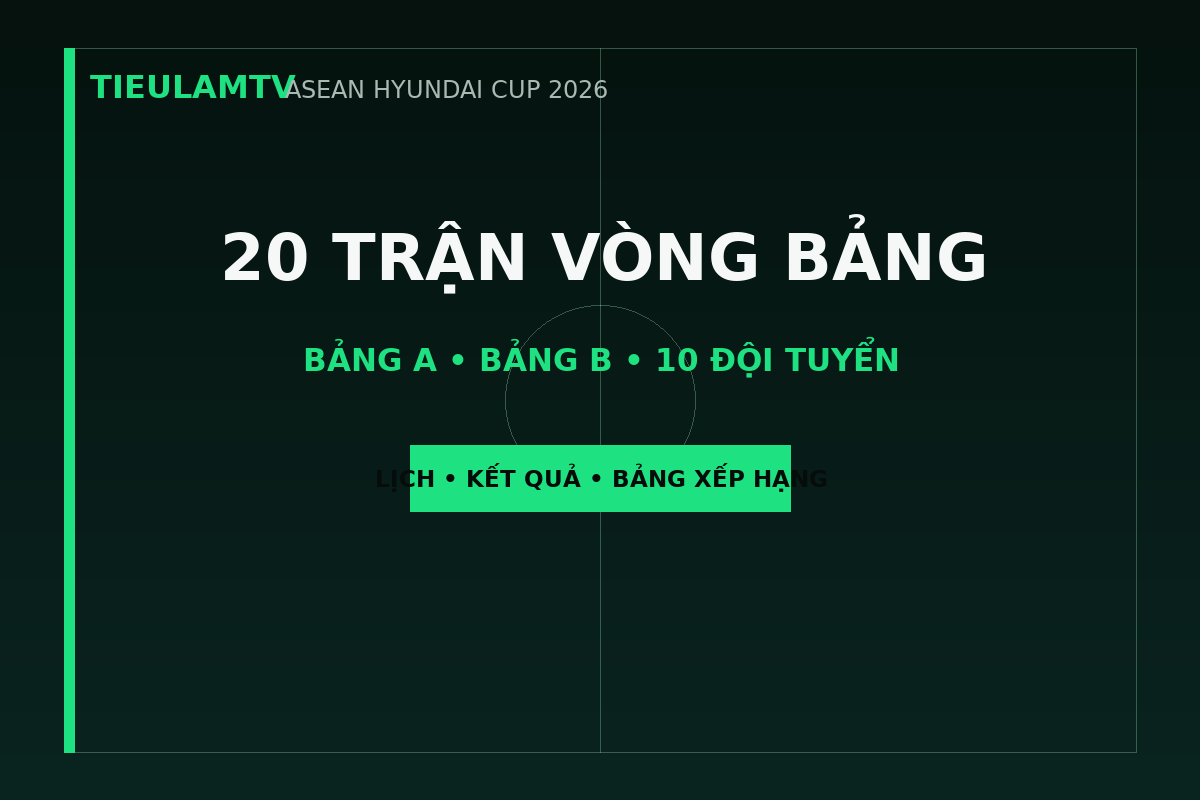 20 TRẬN VÒNG BẢNG - TieulamTV