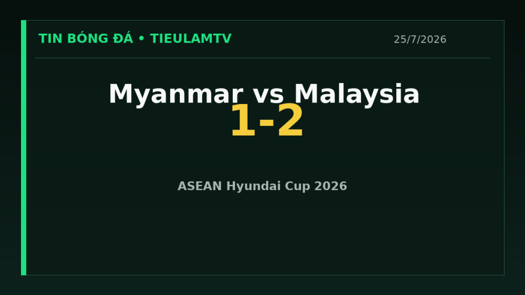 Malaysia thắng Myanmar 2-1 tại ASEAN Hyundai Cup 2026 - TieulamTV