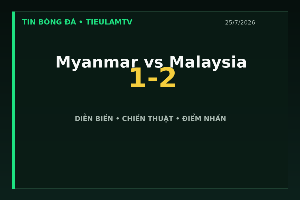 Malaysia thắng Myanmar 2-1 tại ASEAN Hyundai Cup 2026 - TieulamTV
