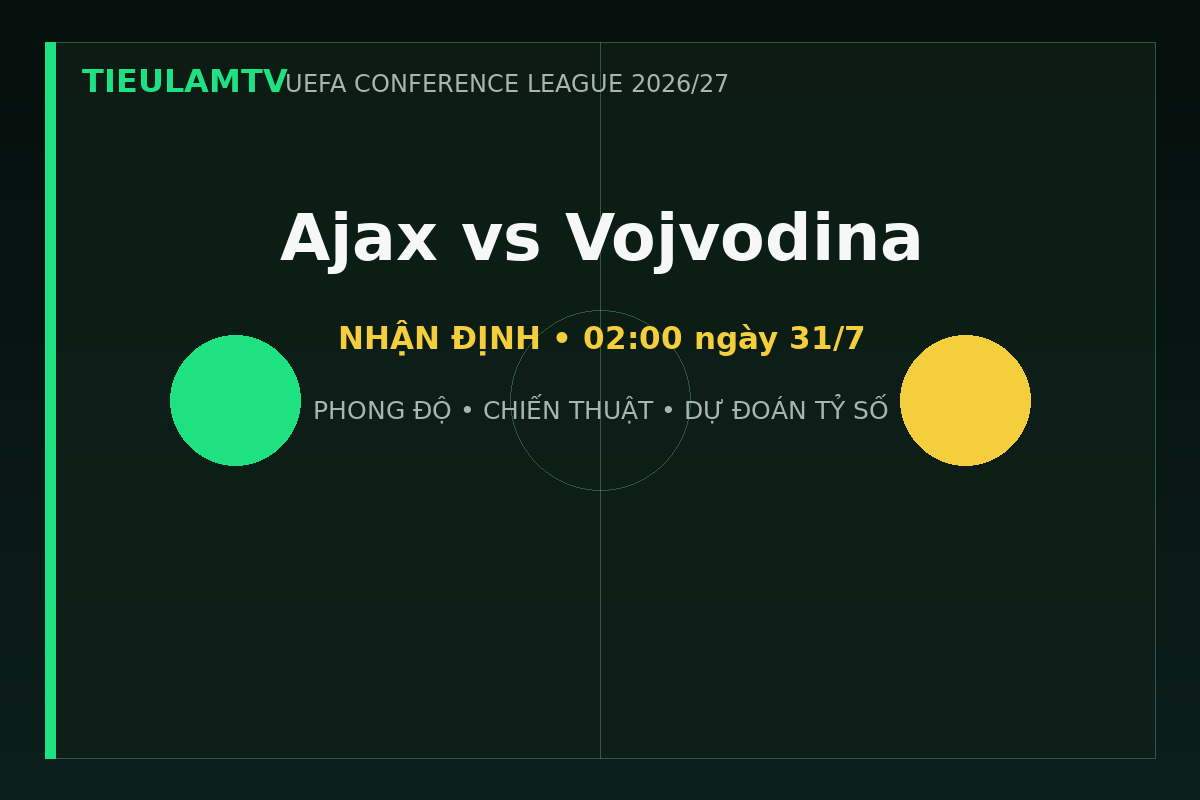 Nhận định Ajax vs Vojvodina - TieulamTV
