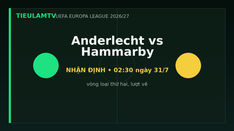 Nhận định Anderlecht vs Hammarby - TieulamTV