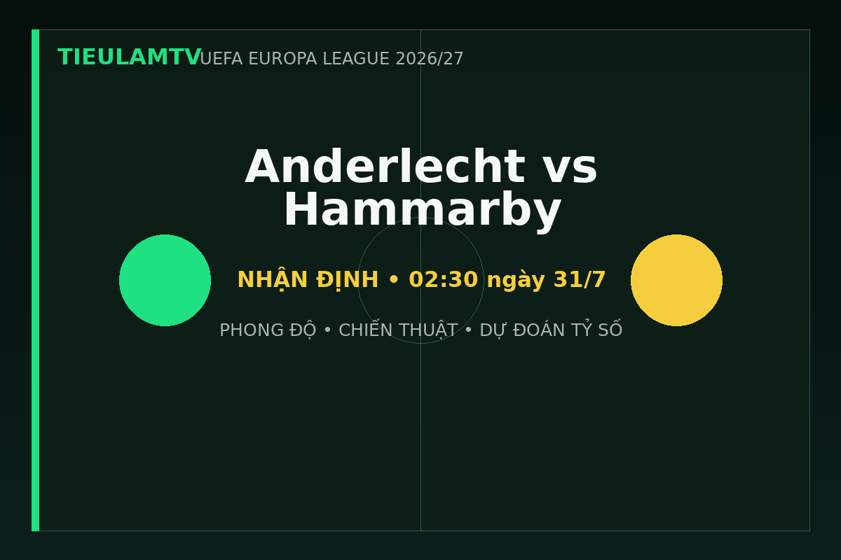 Nhận định Anderlecht vs Hammarby - TieulamTV