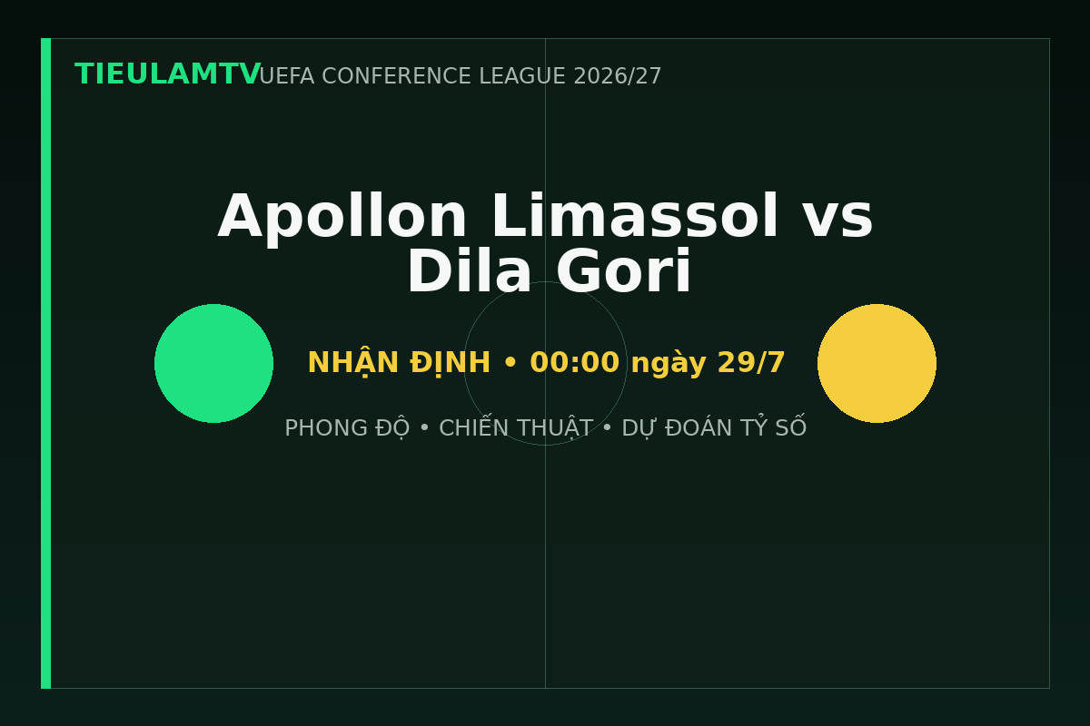 Nhận định Apollon Limassol vs Dila Gori - TieulamTV