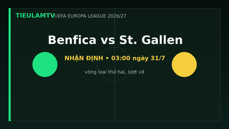 Nhận định Benfica vs St. Gallen - TieulamTV