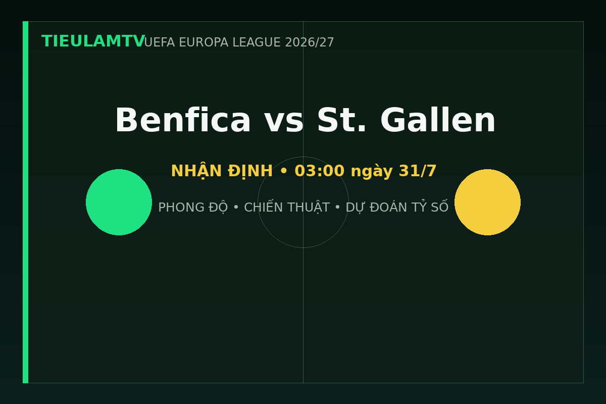 Nhận định Benfica vs St. Gallen - TieulamTV