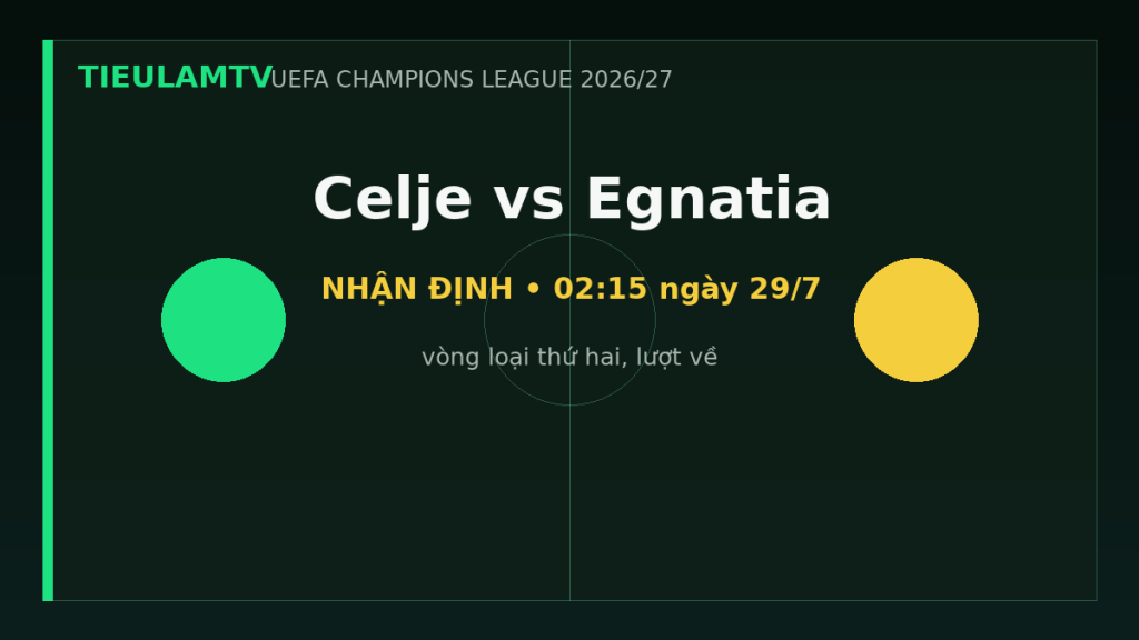 Nhận định Celje vs Egnatia - TieulamTV