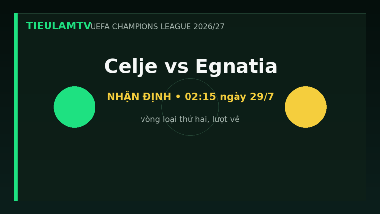 Nhận định Celje vs Egnatia - TieulamTV
