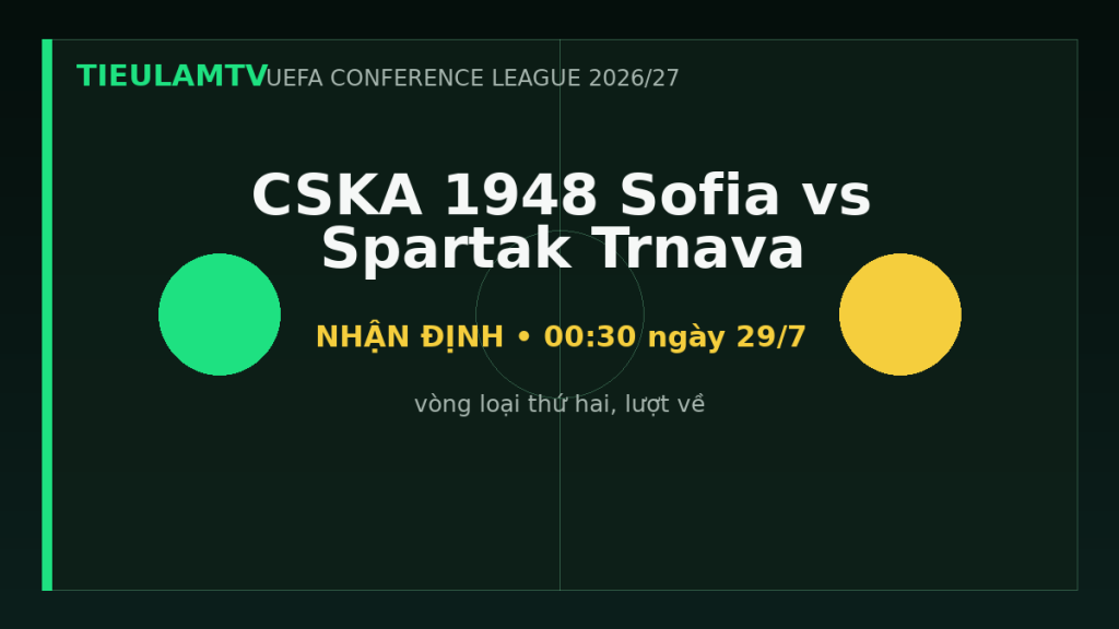 Nhận định CSKA 1948 Sofia vs Spartak Trnava - TieulamTV