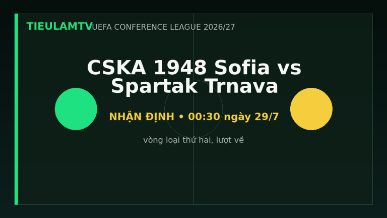 Nhận định CSKA 1948 Sofia vs Spartak Trnava - TieulamTV