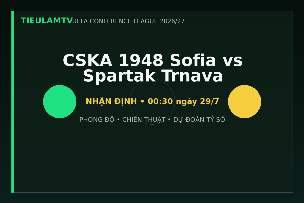 Nhận định CSKA 1948 Sofia vs Spartak Trnava - TieulamTV