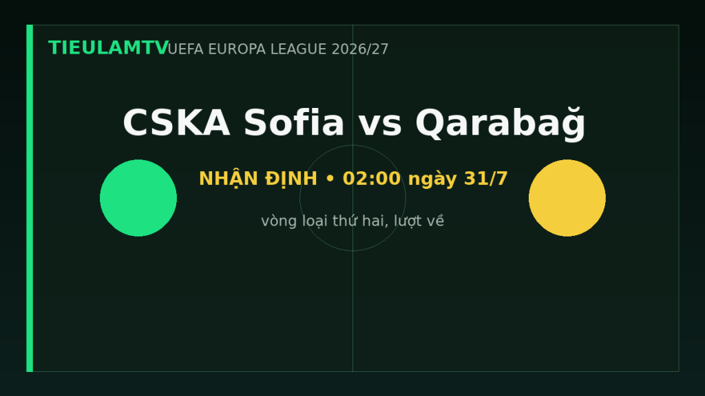 Nhận định CSKA Sofia vs Qarabağ - TieulamTV