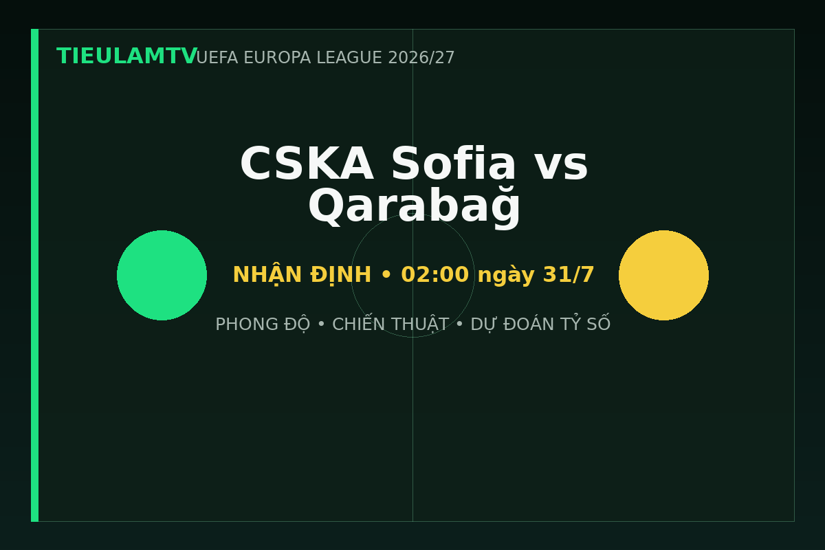 Nhận định CSKA Sofia vs Qarabağ - TieulamTV