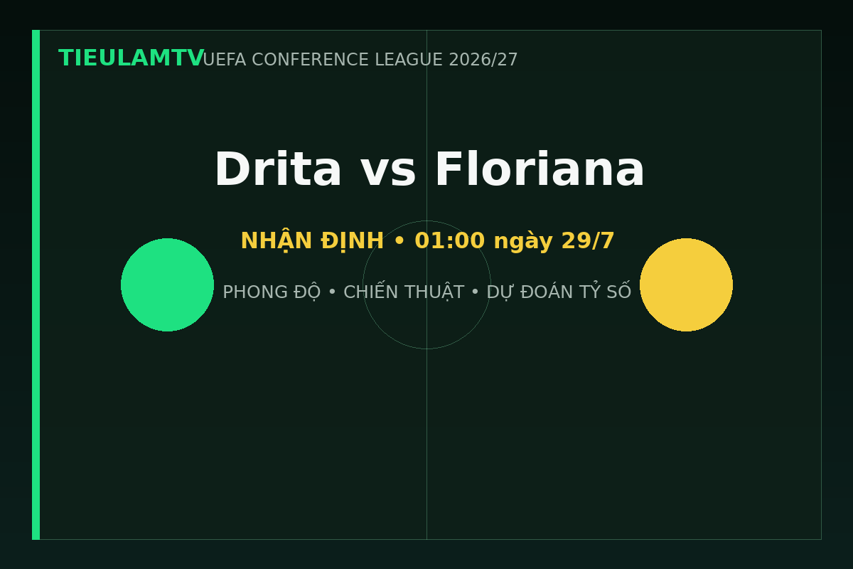 Nhận định Drita vs Floriana - TieulamTV