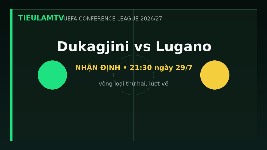 Nhận định Dukagjini vs Lugano - TieulamTV