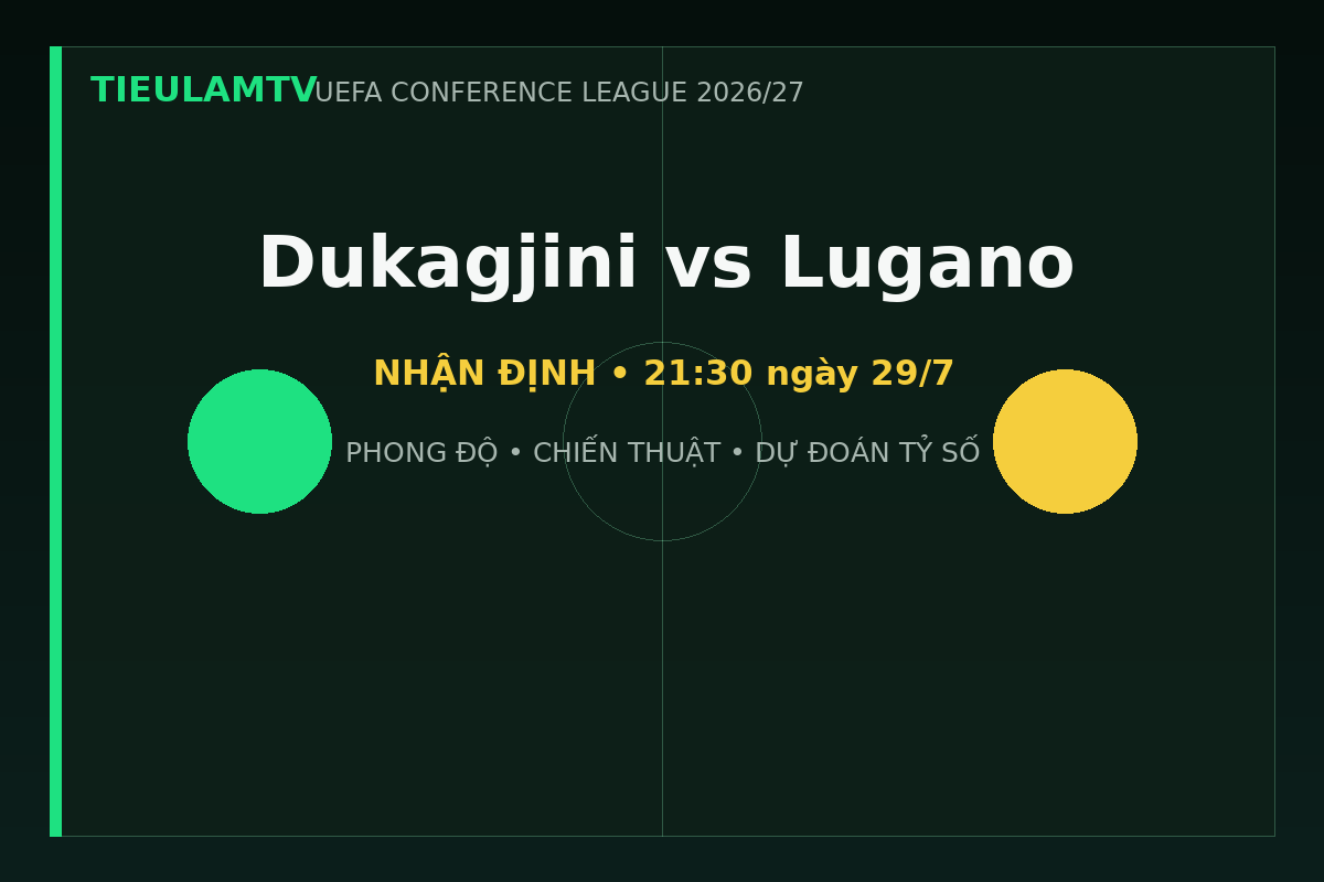Nhận định Dukagjini vs Lugano - TieulamTV