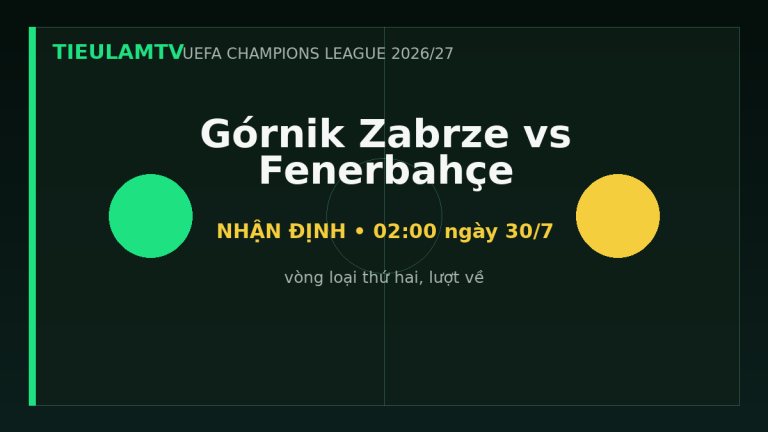 Nhận định Górnik Zabrze vs Fenerbahçe - TieulamTV