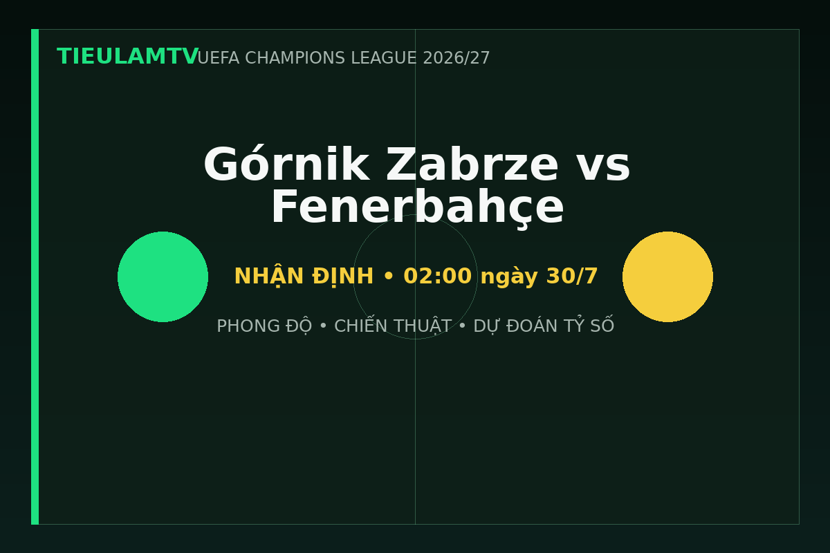 Nhận định Górnik Zabrze vs Fenerbahçe - TieulamTV