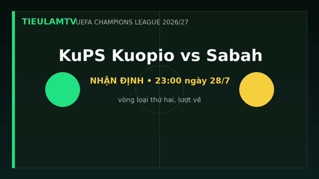 Nhận định KuPS Kuopio vs Sabah - TieulamTV