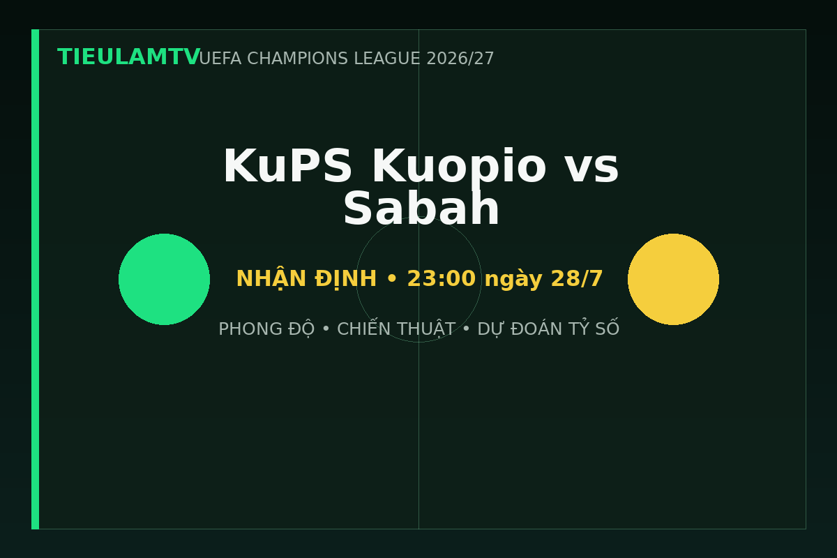 Nhận định KuPS Kuopio vs Sabah - TieulamTV