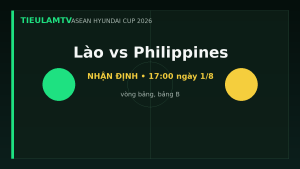 Nhận định Lào vs Philippines - TieulamTV