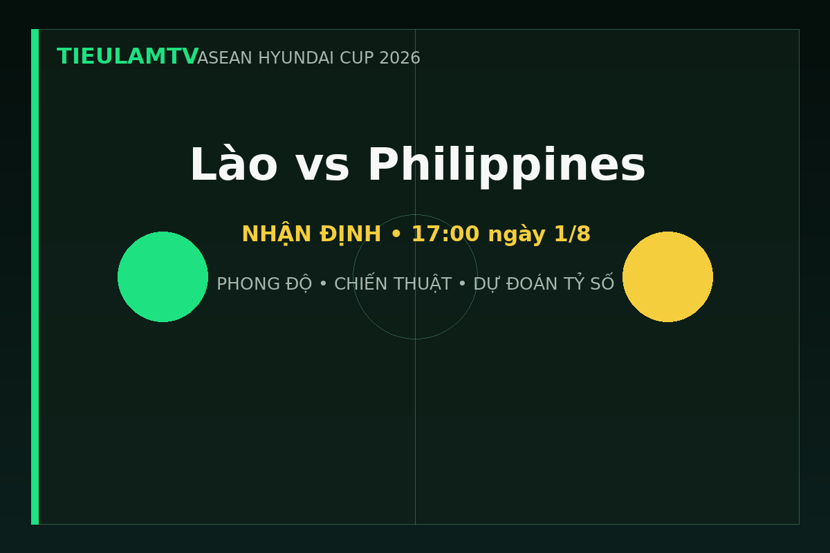 Nhận định Lào vs Philippines - TieulamTV