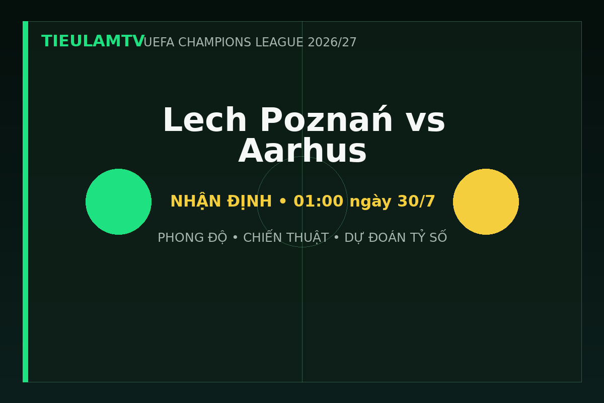 Nhận định Lech Poznań vs Aarhus - TieulamTV