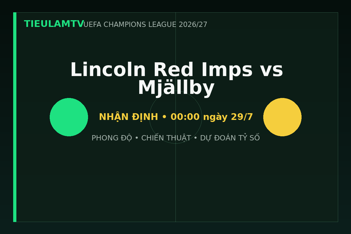 Nhận định Lincoln Red Imps vs Mjällby - TieulamTV
