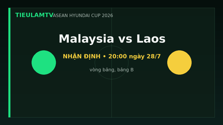 Nhận định Malaysia vs Laos - TieulamTV