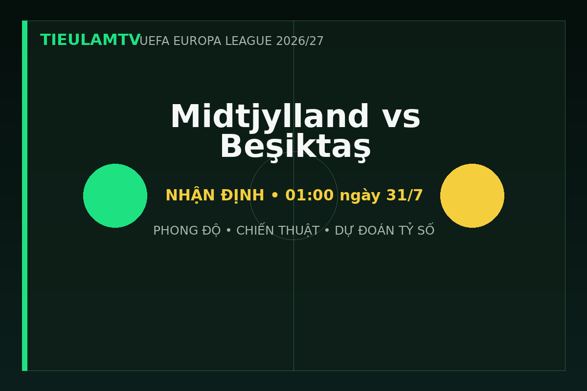Nhận định Midtjylland vs Beşiktaş - TieulamTV