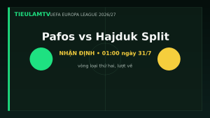 Nhận định Pafos vs Hajduk Split - TieulamTV