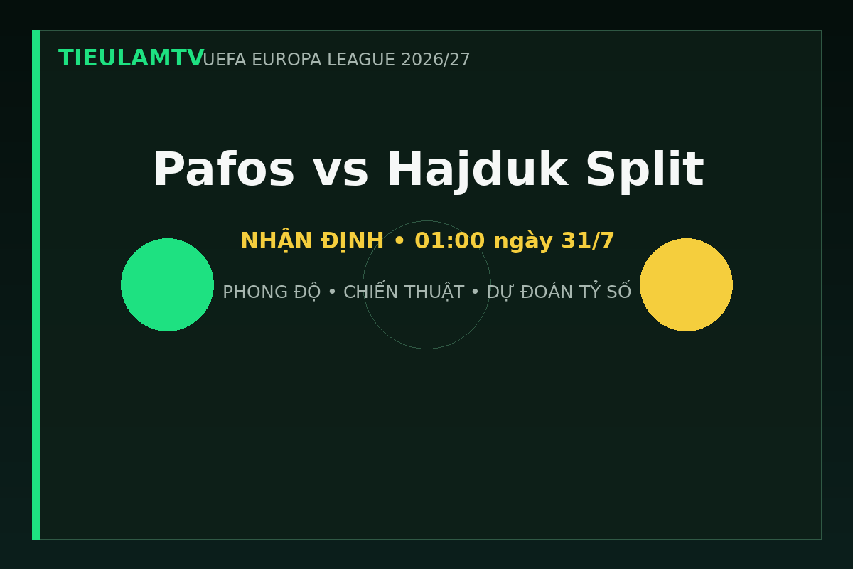 Nhận định Pafos vs Hajduk Split - TieulamTV