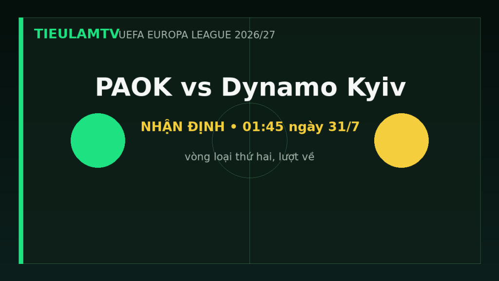 Nhận định PAOK vs Dynamo Kyiv - TieulamTV