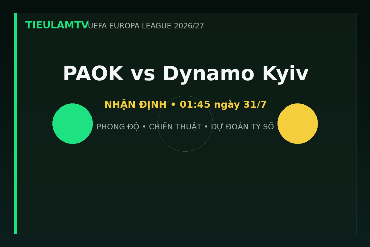 Nhận định PAOK vs Dynamo Kyiv - TieulamTV