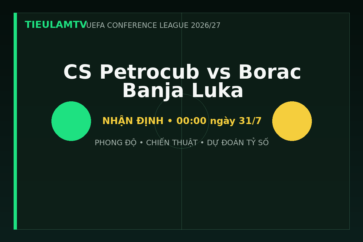 Nhận định CS Petrocub vs Borac Banja Luka - TieulamTV