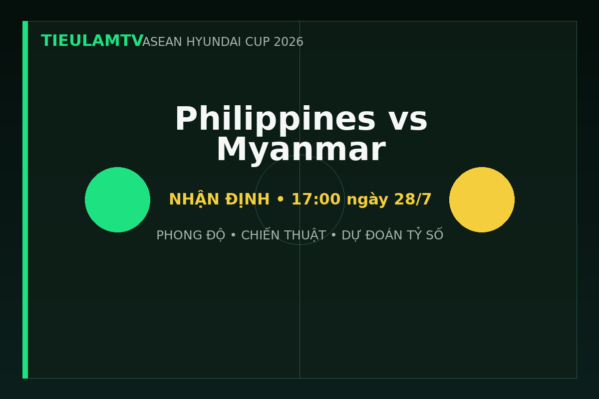 Nhận định Philippines vs Myanmar - TieulamTV
