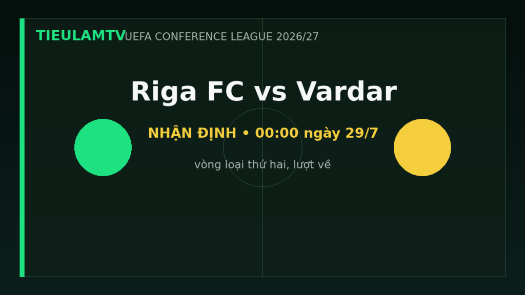 Nhận định Riga FC vs Vardar - TieulamTV
