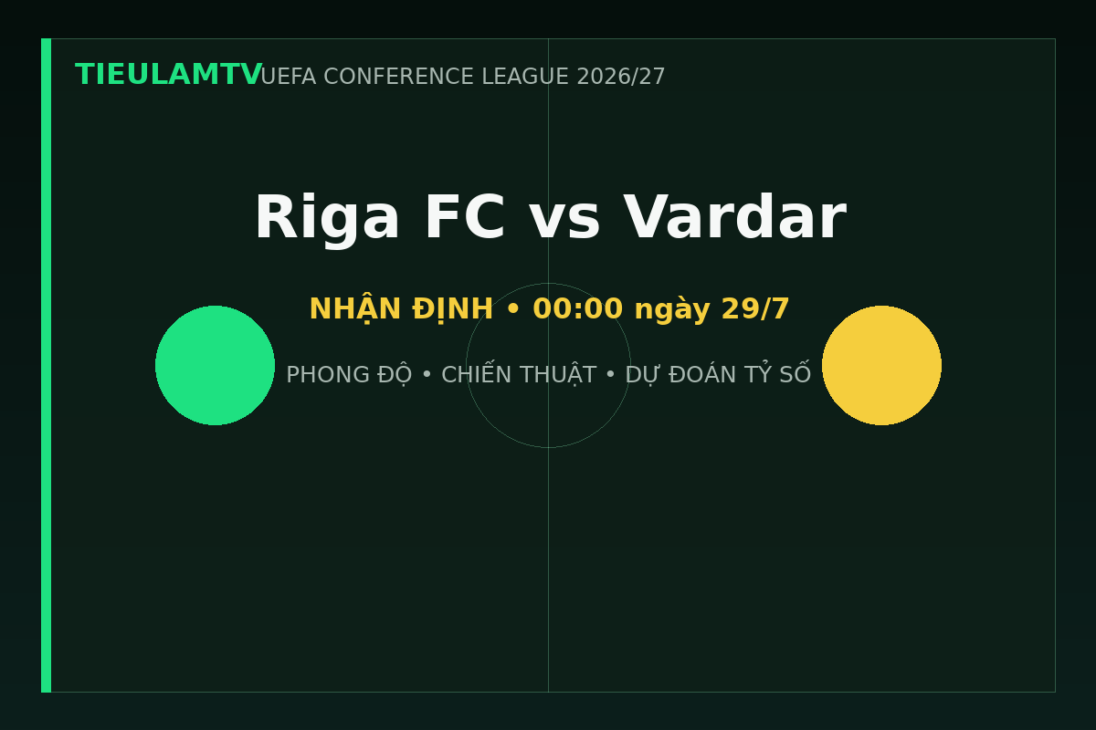 Nhận định Riga FC vs Vardar - TieulamTV