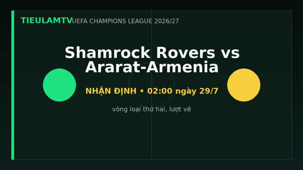 Nhận định Shamrock Rovers vs Ararat-Armenia - TieulamTV