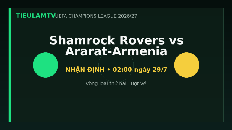 Nhận định Shamrock Rovers vs Ararat-Armenia - TieulamTV