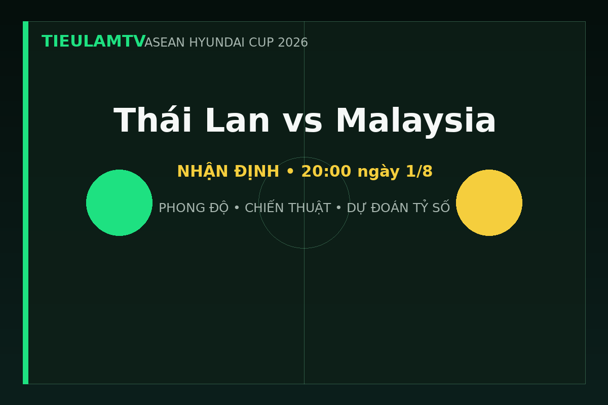 Nhận định Thái Lan vs Malaysia - TieulamTV