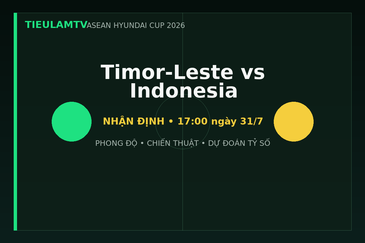 Nhận định Timor-Leste vs Indonesia - TieulamTV