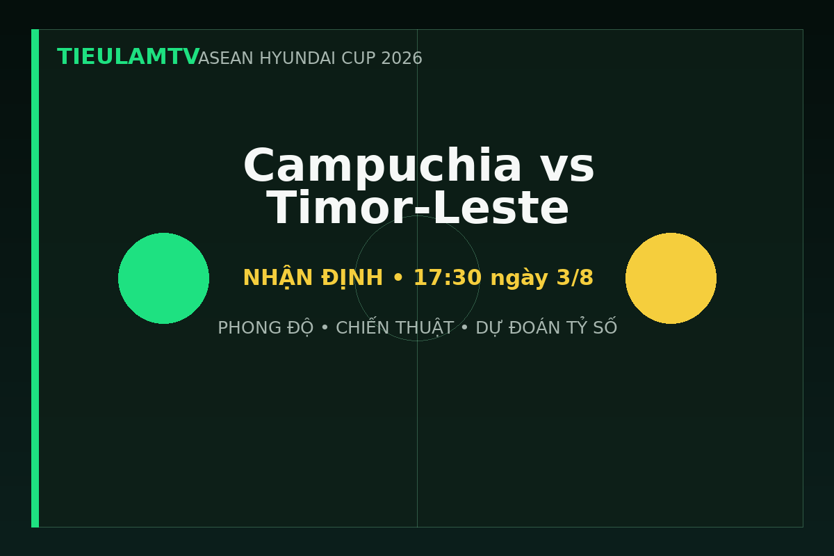 Nhận định Campuchia vs Timor-Leste