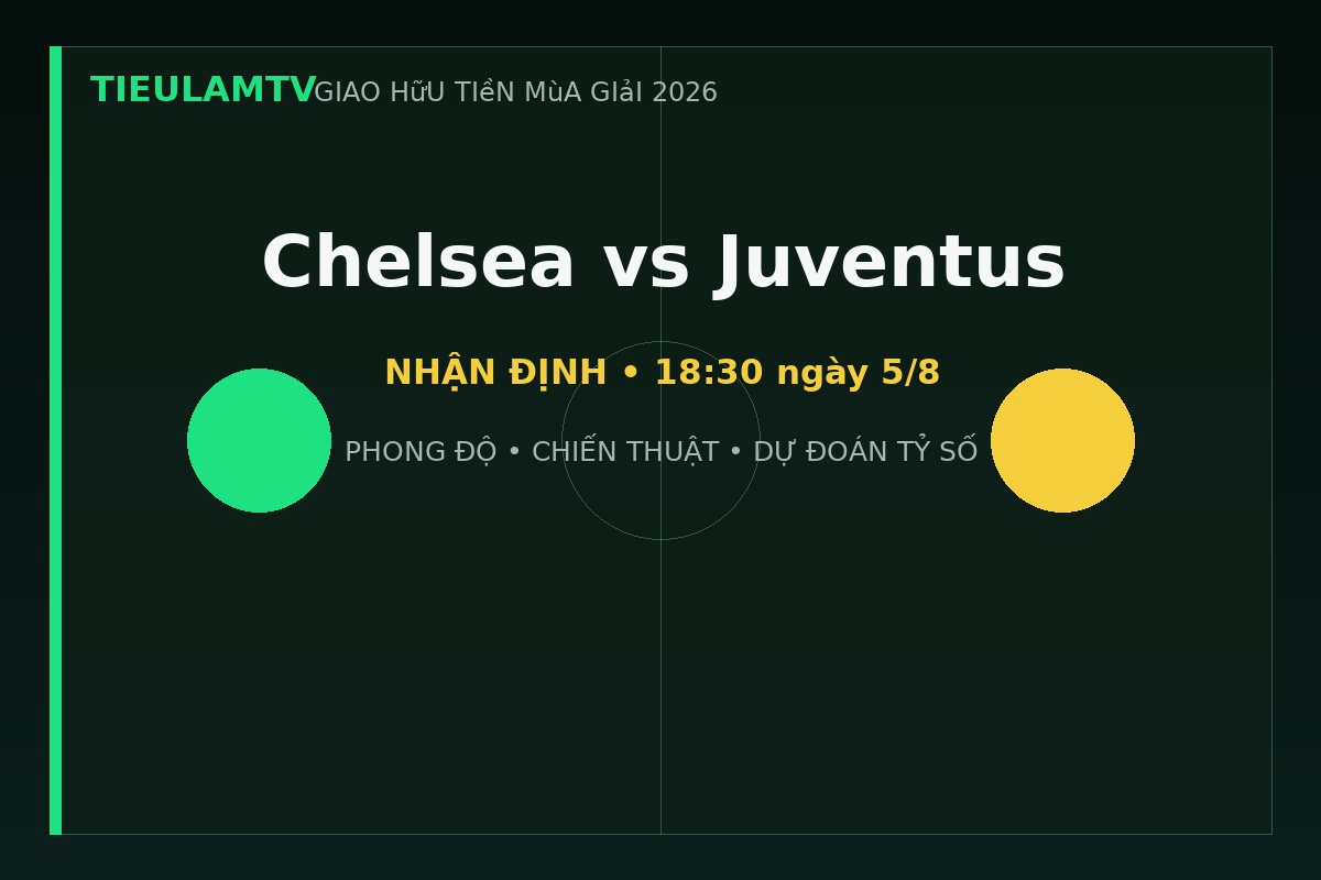 Nhận định Chelsea vs Juventus - TieulamTV