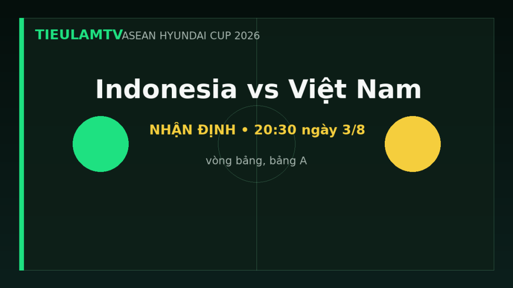 Nhận định Indonesia vs Việt Nam